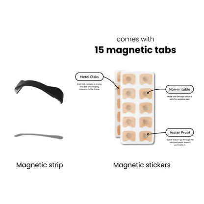 Starter Bundle: Magnetic Nasal Frames With Magnetic Tabs