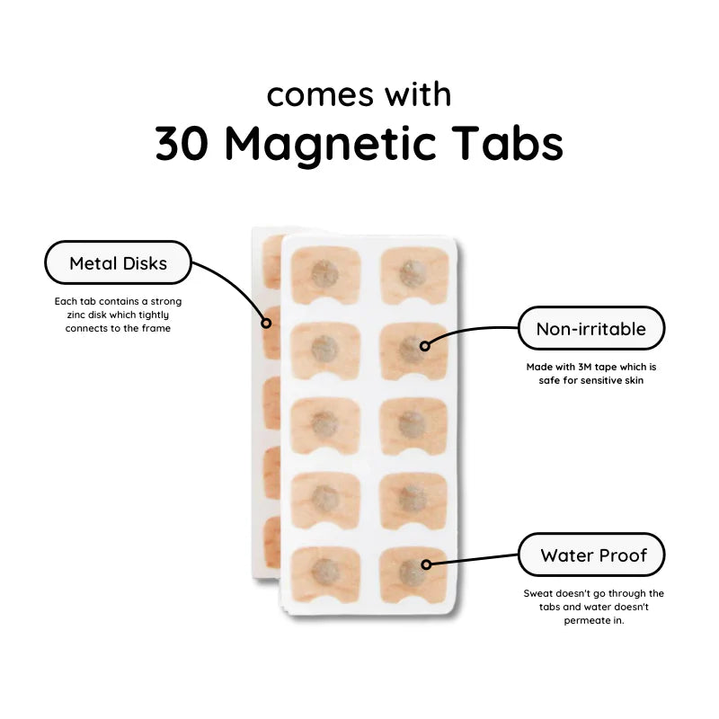 Starter Bundle: Magnetic Nasal Frames With Magnetic Tabs