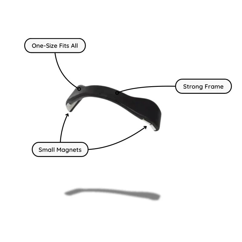 Magnetic Nasal Frame